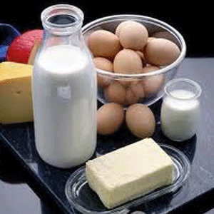 日常食物消化的時間有多長