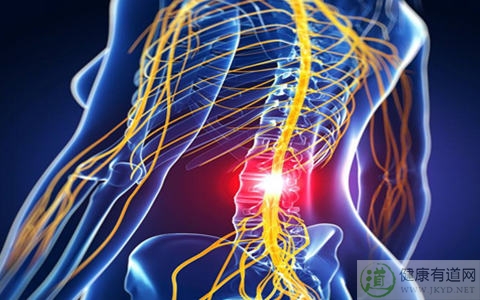 腰椎間盤突出注意事項 腰椎間盤突出注意事項