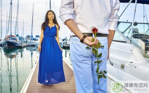 怎麼縮陰 怎麼縮陰